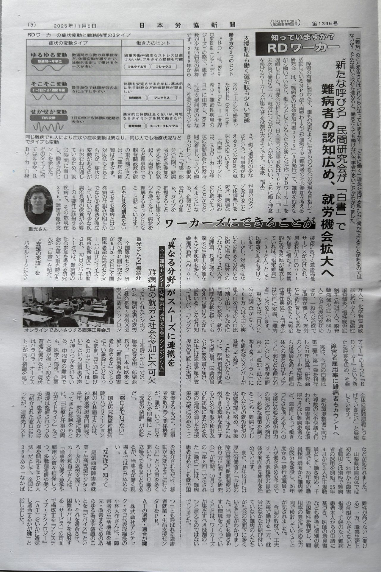 日本労協新聞（11月5日発行）に掲載されました。