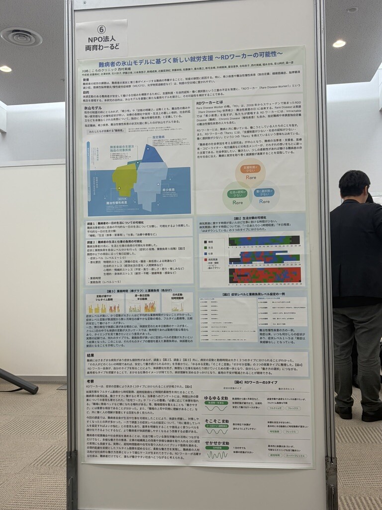 【活動報告】就労支援フォーラム2025にてポスター発表を行いました！